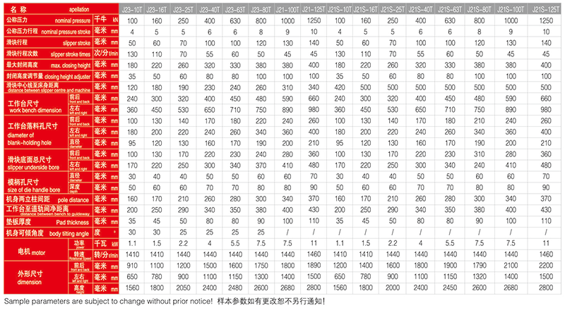 J21S系列壓力機